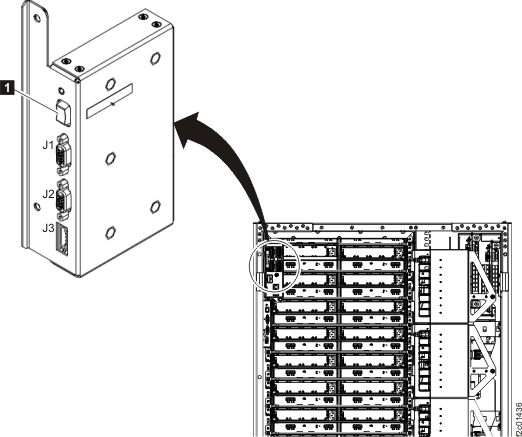 Local/Remote switch