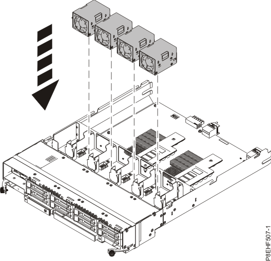 Replacing the fans